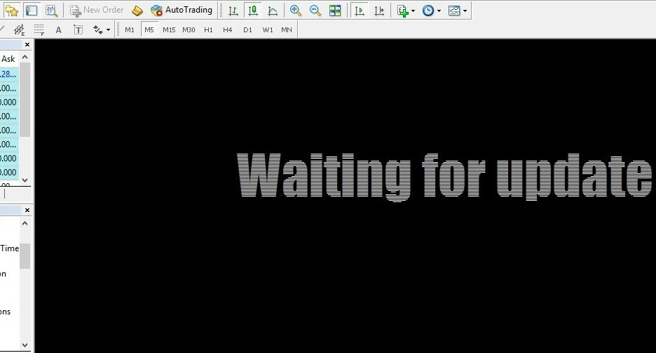 MetaTrader terminal showing Waiting for update error